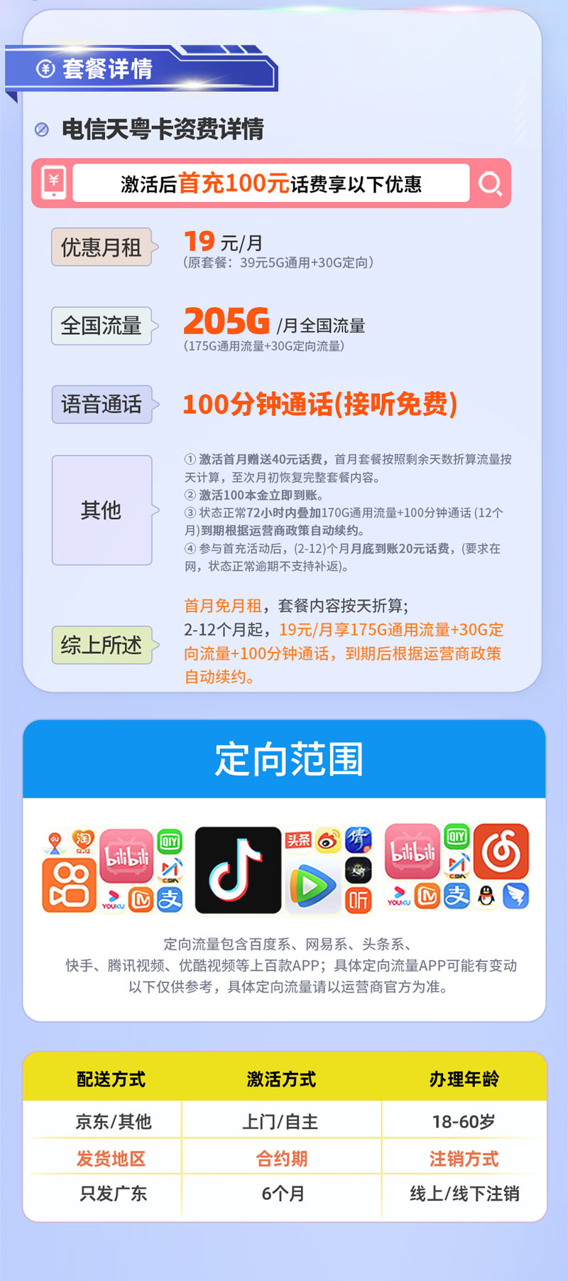 电信天粤卡【广东专属】详情.jpg