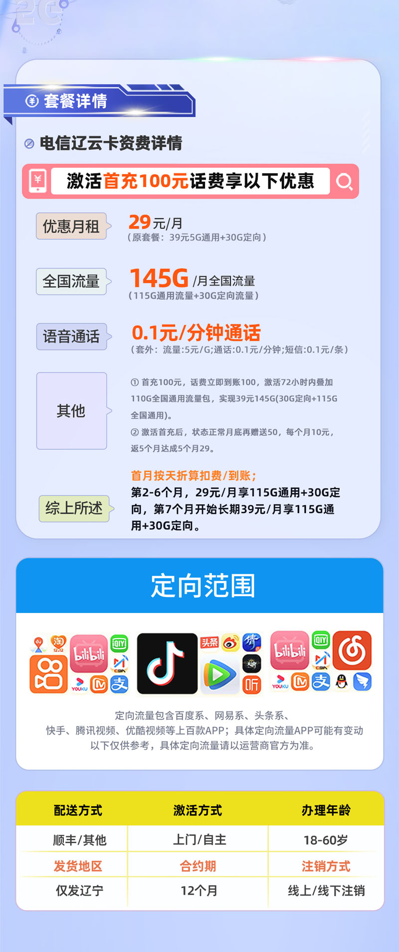 电信辽云卡【辽宁专属】详情.jpg