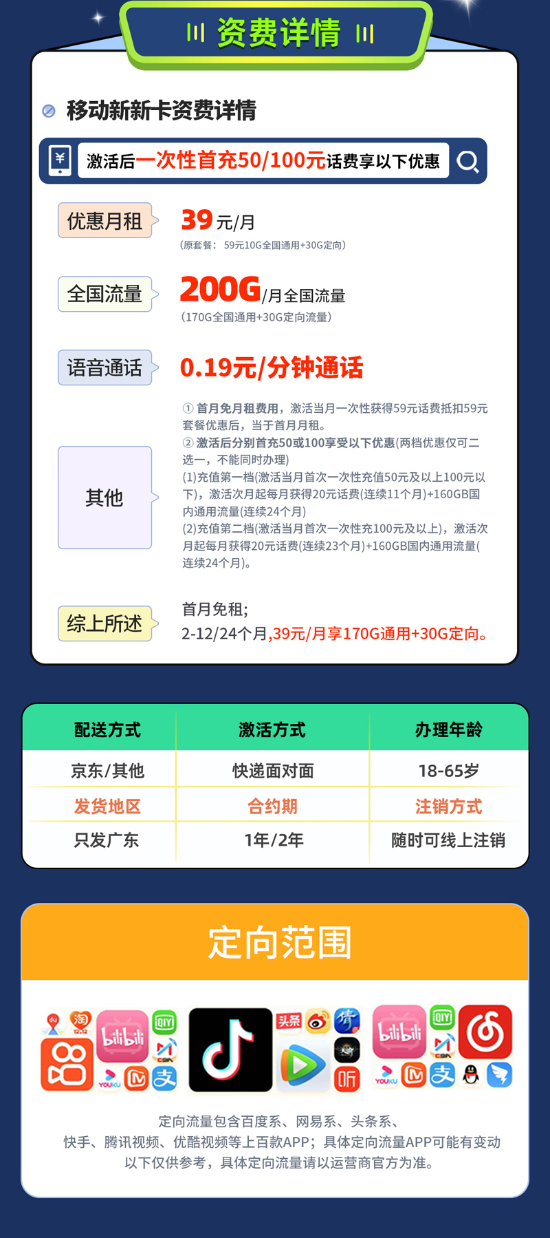 移动新新卡【广东专属】详情.jpg